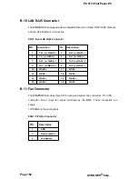 Preview for 166 page of Acnodes PC 5170 User Manual