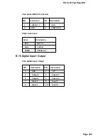 Preview for 169 page of Acnodes PC 5170 User Manual