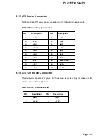 Preview for 171 page of Acnodes PC 5170 User Manual