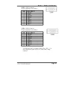 Preview for 23 page of Acnodes PC 5171 User Manual