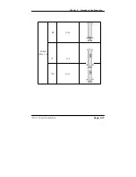 Preview for 27 page of Acnodes PC 5171 User Manual