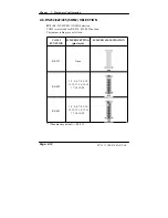 Preview for 28 page of Acnodes PC 5171 User Manual