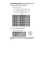 Preview for 50 page of Acnodes PC 5171 User Manual