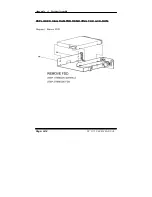 Preview for 103 page of Acnodes PC 5171 User Manual