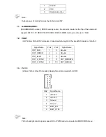 Preview for 17 page of Acnodes PC8719 User Manual