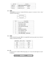 Preview for 21 page of Acnodes PC8719 User Manual