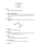 Preview for 27 page of Acnodes PC8719 User Manual