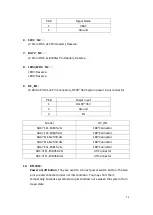 Preview for 35 page of Acnodes PC9 A Series User Manual