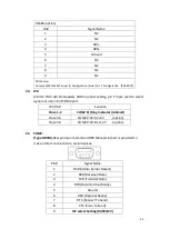 Preview for 41 page of Acnodes PC9 A Series User Manual