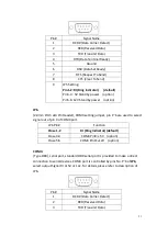 Preview for 52 page of Acnodes PC9 A Series User Manual