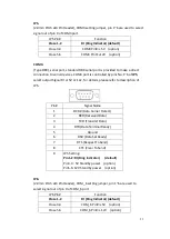 Preview for 56 page of Acnodes PC9 A Series User Manual