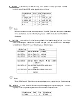 Preview for 18 page of Acnodes PCH3582 User Manual