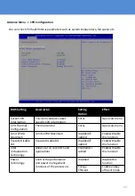 Preview for 22 page of Acnodes PCM8011 User Manual