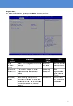 Preview for 30 page of Acnodes PCM8011 User Manual