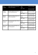 Preview for 35 page of Acnodes PCM8011 User Manual