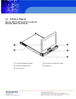 Preview for 7 page of Acnodes RP 1170 User Manual