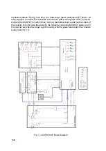 Preview for 45 page of Acom ACOM 04AT Operating Manual