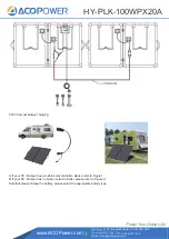 Preview for 6 page of ACOPOWER HY-PLK-100WPX20A Manual