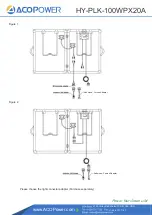 Preview for 7 page of ACOPOWER HY-PLK-100WPX20A Manual