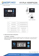 Preview for 9 page of ACOPOWER HY-PLK-100WPX20A Manual