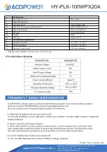 Preview for 14 page of ACOPOWER HY-PLK-100WPX20A Manual