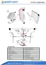 ACOPOWER HY-PTK-100WPX20A Manual preview