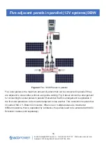 Preview for 17 page of ACOPOWER HY-SPKM-200W20A User Manual