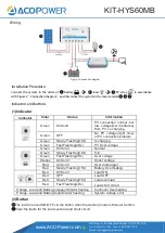 Preview for 7 page of ACOPOWER KIT-HYS60MB User Manual