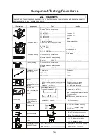 Preview for 33 page of ACP AXP20 Service Manual