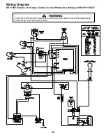 Preview for 41 page of ACP CHDC5212 Service Training Manual