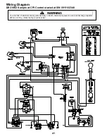 Preview for 43 page of ACP CHDC5212 Service Training Manual