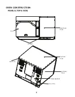 Preview for 8 page of ACP MXP5201 Service Manual