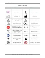 Preview for 5 page of ACP OMNICYCLE ELITE User Manual