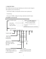 Preview for 6 page of ACP Speecon 7200M3 Manual