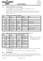 Preview for 11 page of ACR Electronics ResQLink AIS User Manual