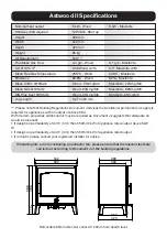 Preview for 3 page of ACR STOVES Astwood II Technical Manual