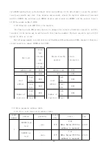 Preview for 26 page of Acrel ASL2 Series Manual