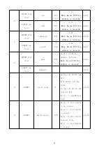 Preview for 27 page of Acrel ASL2 Series Manual