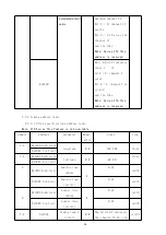 Preview for 32 page of Acrel ASL2 Series Manual