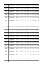 Preview for 34 page of Acrel ASL2 Series Manual