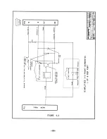 Preview for 29 page of Acromag 941 Series User Manual