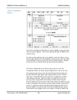 Preview for 19 page of Acromag Acropack AP440 Series User Manual