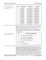 Preview for 27 page of Acromag Acropack AP440 Series User Manual