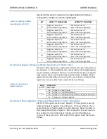 Preview for 28 page of Acromag Acropack AP440 Series User Manual