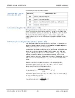 Preview for 31 page of Acromag Acropack AP440 Series User Manual