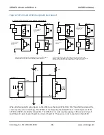 Preview for 50 page of Acromag Acropack AP440 Series User Manual