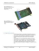 Preview for 15 page of Acromag AcroPack AP470 Series User Manual