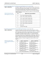 Preview for 29 page of Acromag AcroPack AP470 Series User Manual