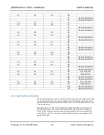 Preview for 14 page of Acromag AP220 AcroPack User Manual