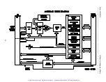 Preview for 19 page of Acromag AVME9125 Series User Manual